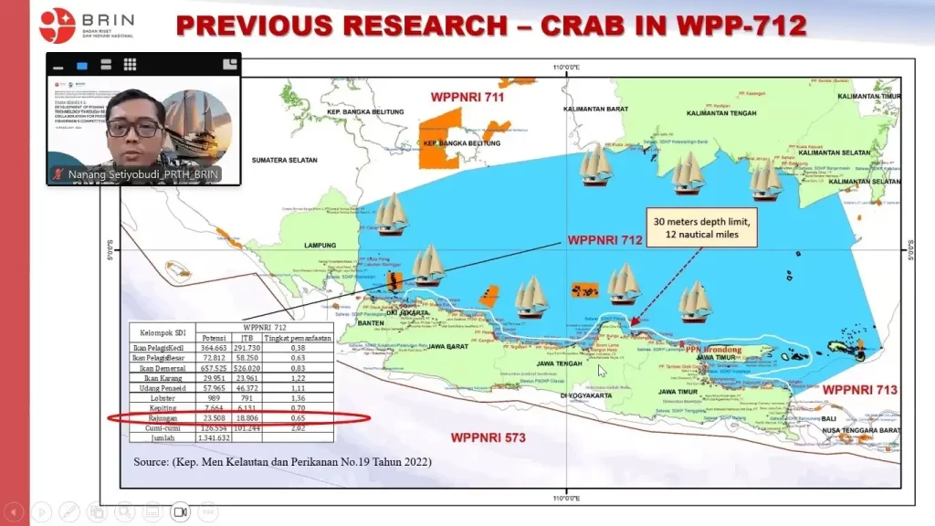 Prototype kapal hybrid layar dan listrik untuk nelayan hasil pengembangan BRIN