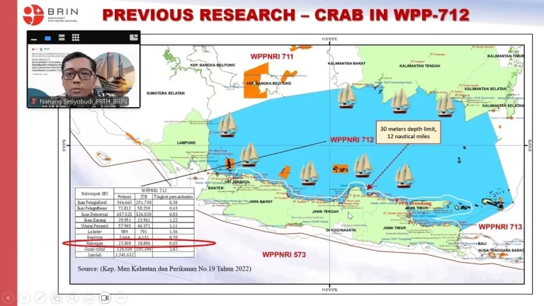 Prototype kapal hybrid layar dan listrik untuk nelayan hasil pengembangan BRIN