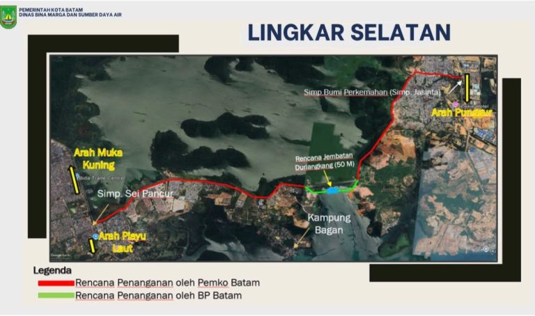 lingk