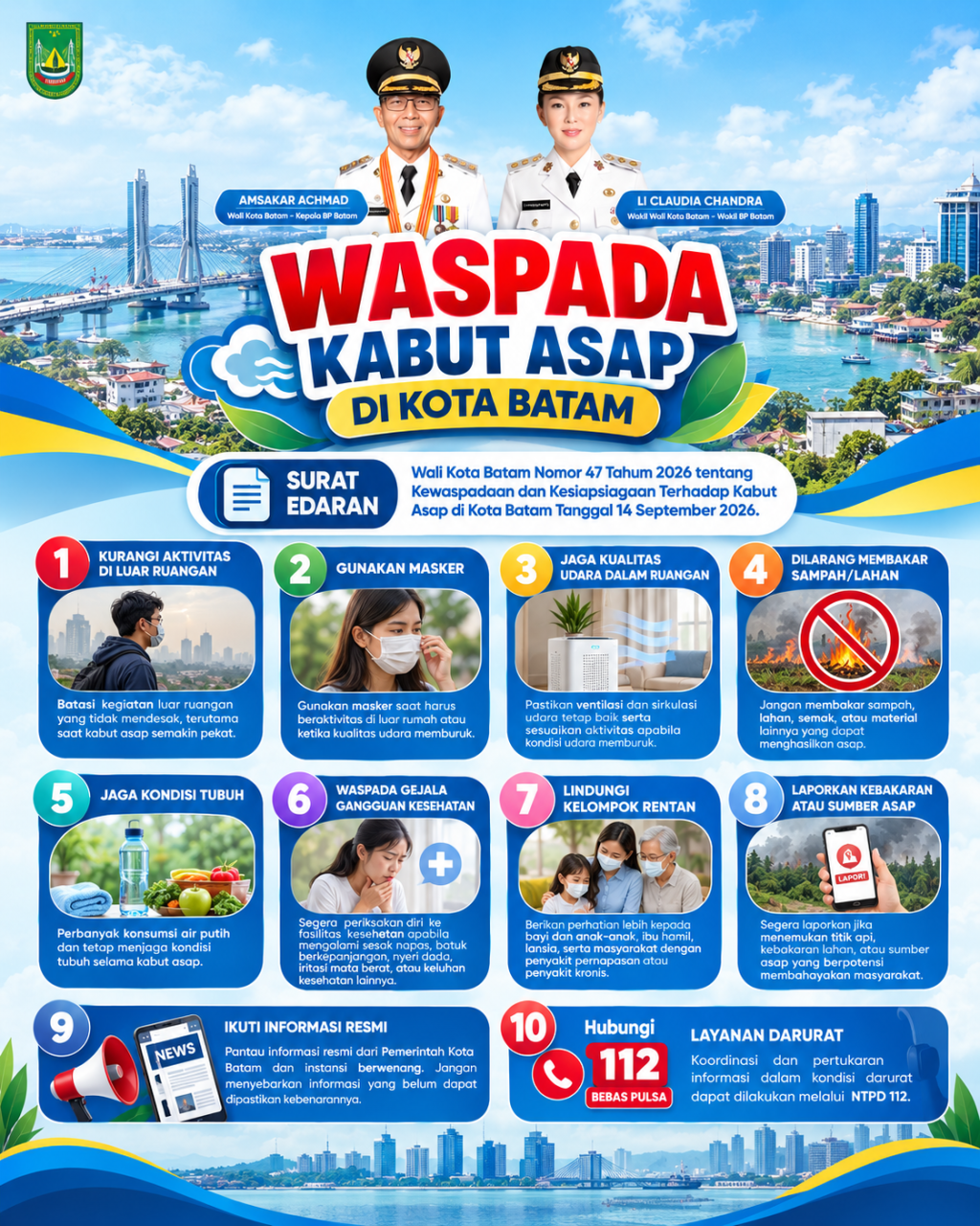 Seminar DWP Batam, Dorong Perempuan Perkuat Keluarga dan Dukung Program Pemerintah Diskominfo Batam – Sekretaris Daerah (Sekda) Kota Batam, Firmansyah, mendorong perempuan yang tergabung dalam berbagai organisasi di Kota...   Batam / Berita / PEMKO BATAM16 September 2026 Kabut Asap Melanda Batam, Berikut Imbauan Pemerintah