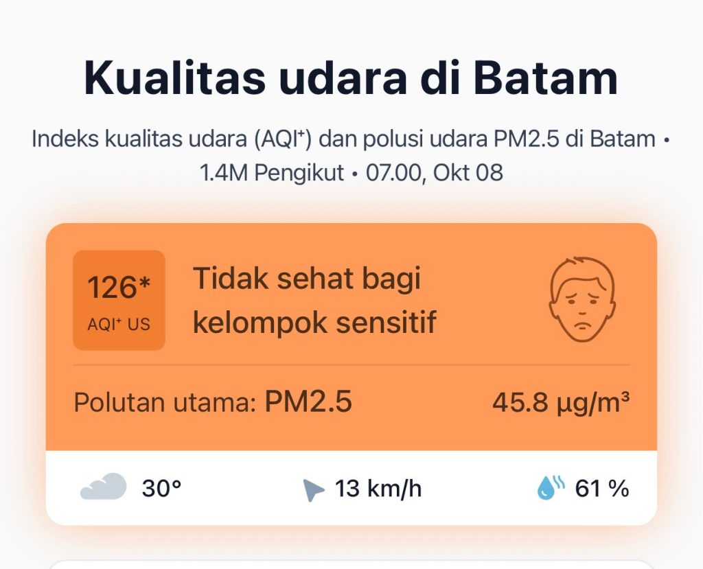 Kabut asap menyelimuti Batam dengan jarak pandang 2-3 kilometer