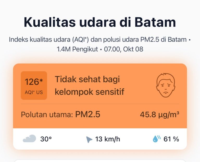Kabut asap menyelimuti Batam dengan jarak pandang 2-3 kilometer